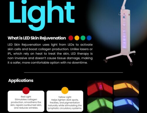 Bio Light